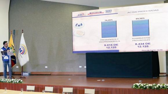 El Consejo Electoral de Ecuador, listo para las elecciones del 19 de&nbsp;febrero