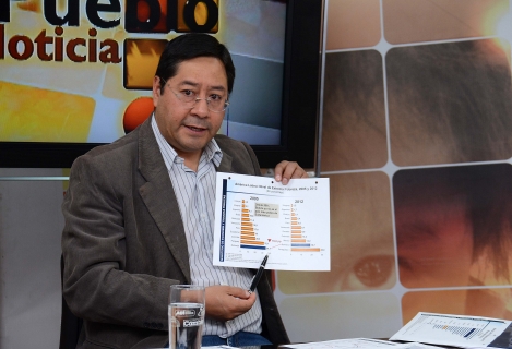 Bolivia reduce previsión de inflación a 3,5% para 2018 y ratifica crecimiento de&nbsp;4,7%